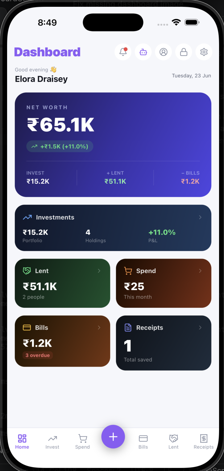 Dashboard